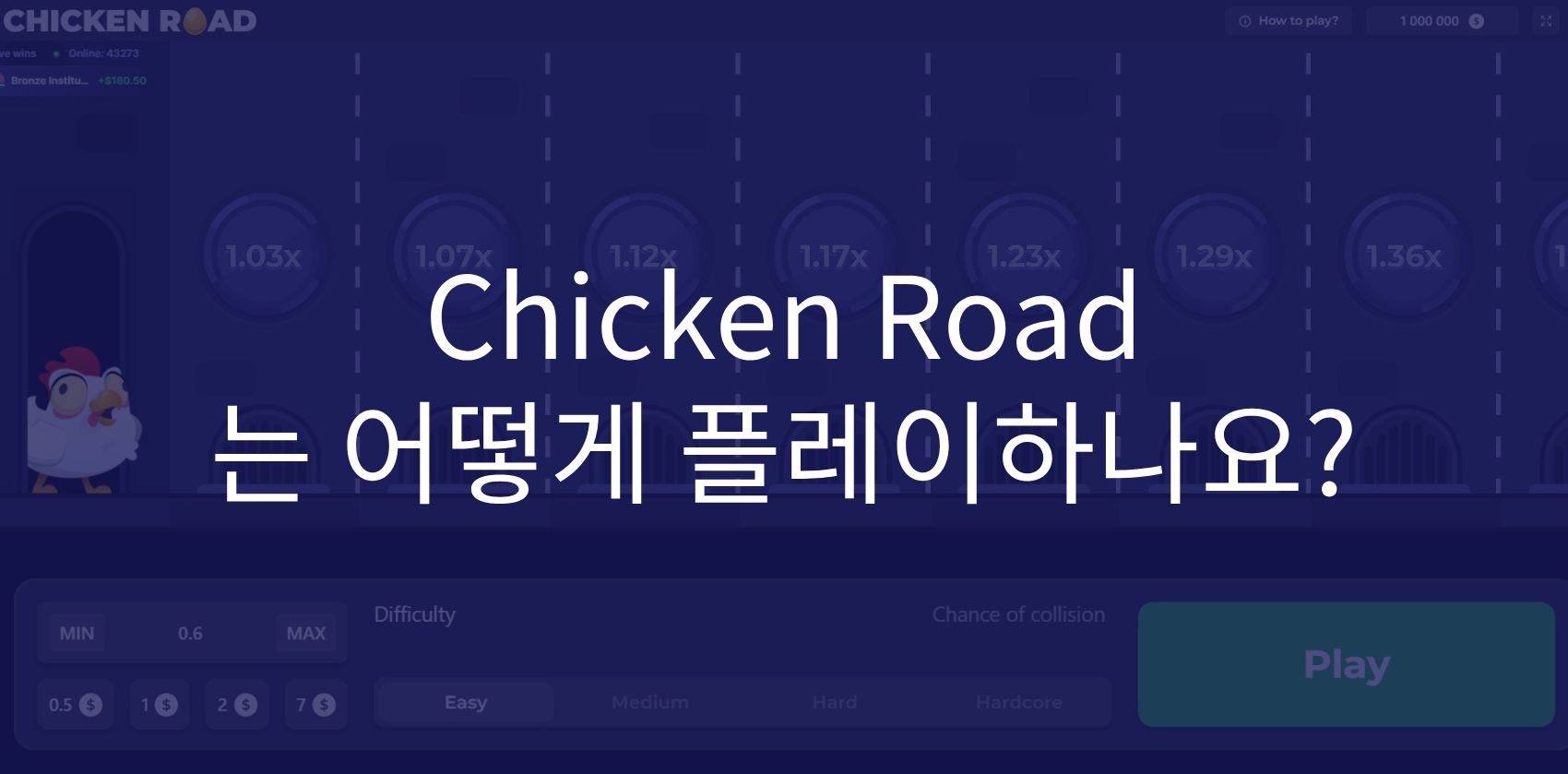 Chicken Road